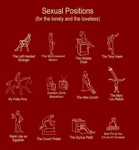 Sex in Different Positions Find a prostitute Wissen